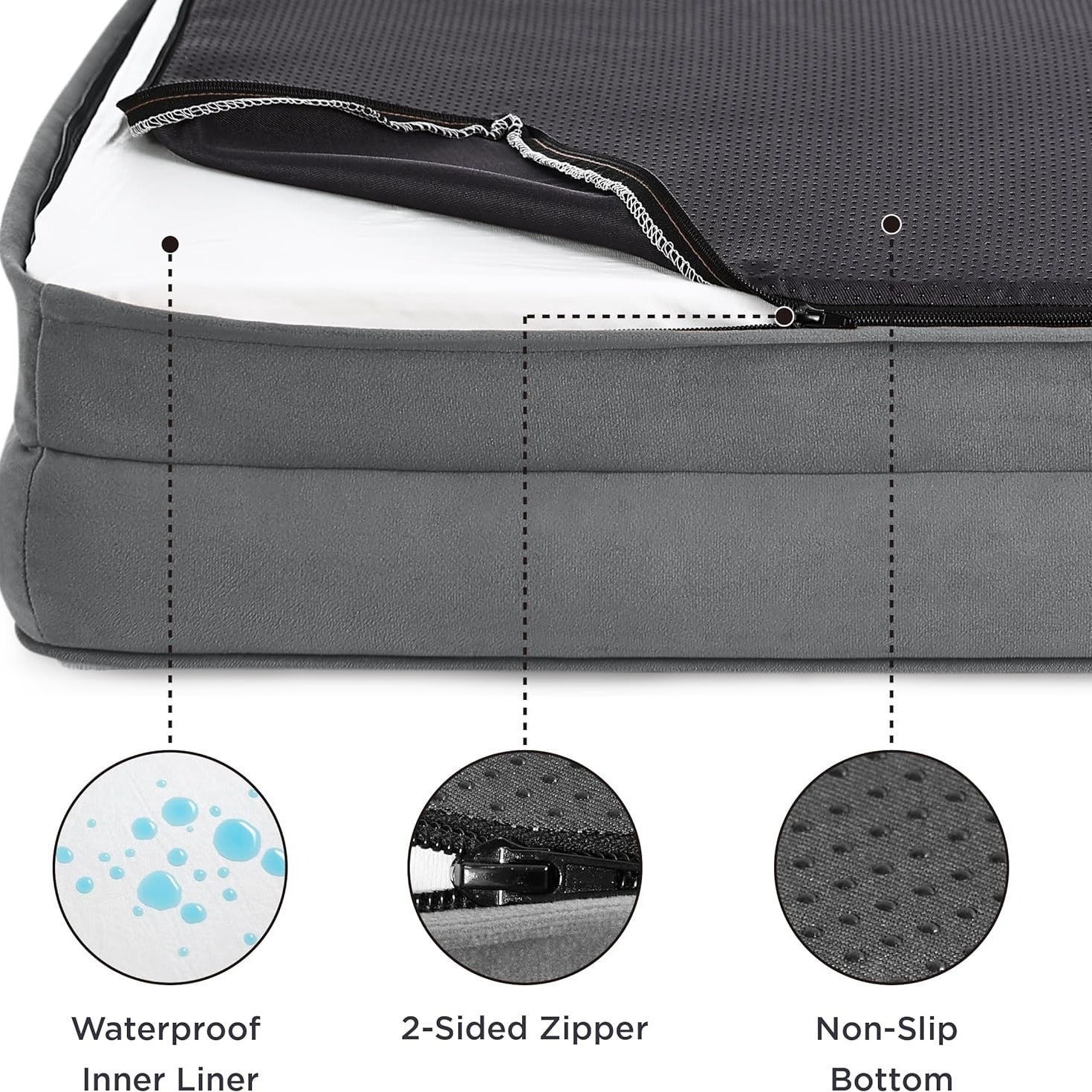 Grey Waterproof Therapeutic Pet Sofa Bed and Fleece Lounge (XL Size 110 x 82 x 17 CM) - Low Entry, High Bolster Support & Zipper Removable Cover